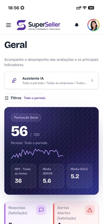 Dashboard de metas e ranking da equipe do SuperSeller no celular
