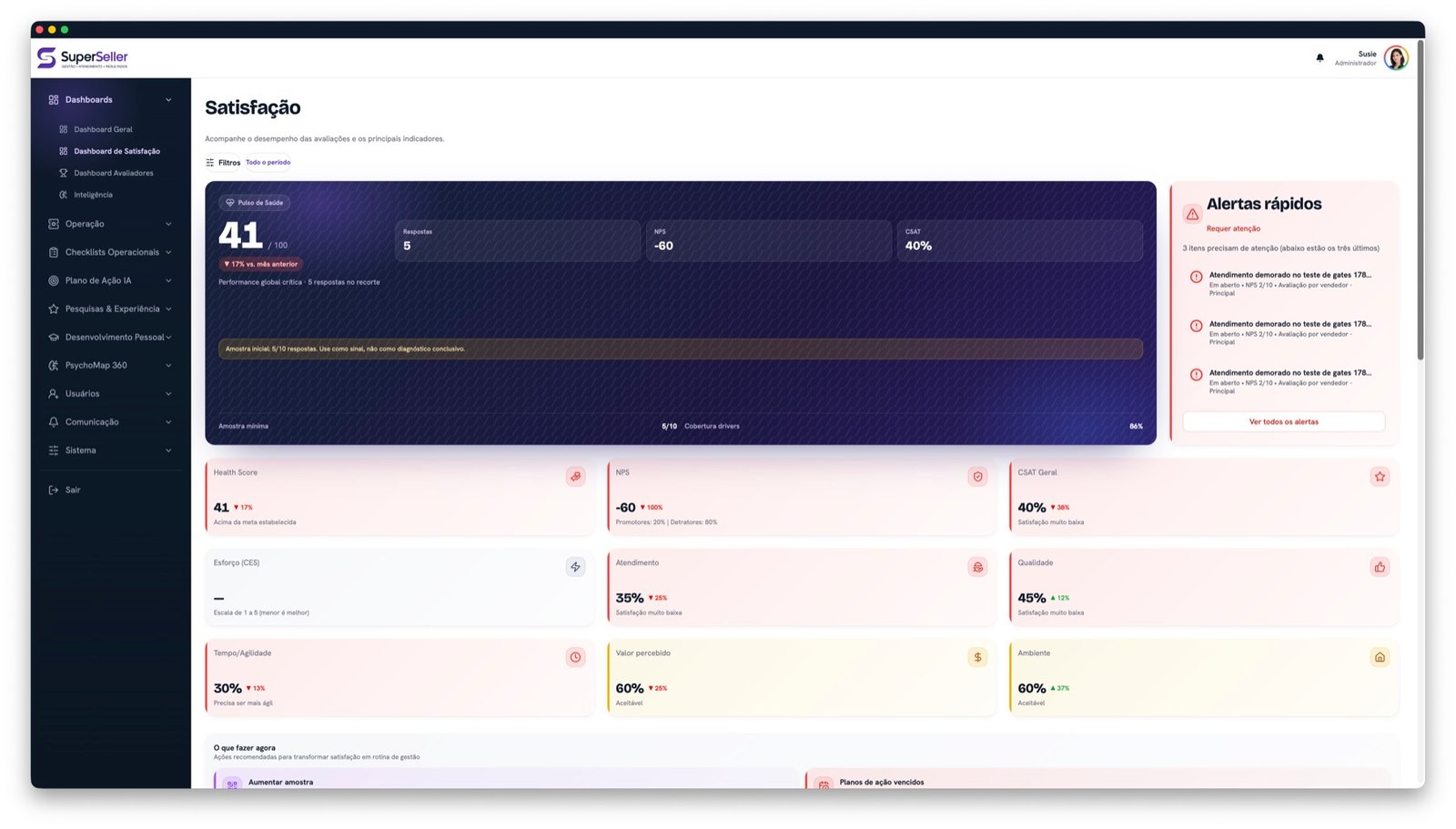Dashboard de satisfação do SuperSeller com NPS, CSAT e comparação entre unidades